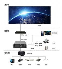 2025年LED显示屏行业动态 技术突破与市场拓展双轮驱动